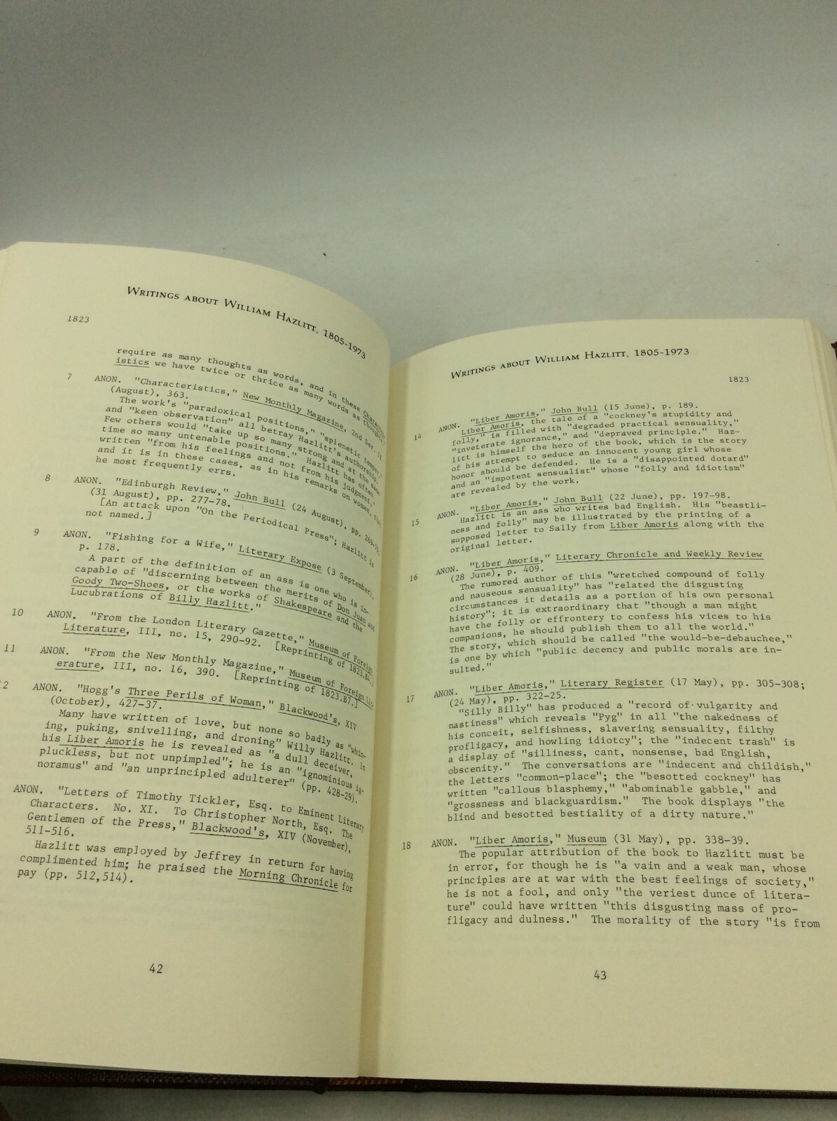 WILLIAM HAZLITT: A Reference Guide by James A. Houck -1977 – British Literature