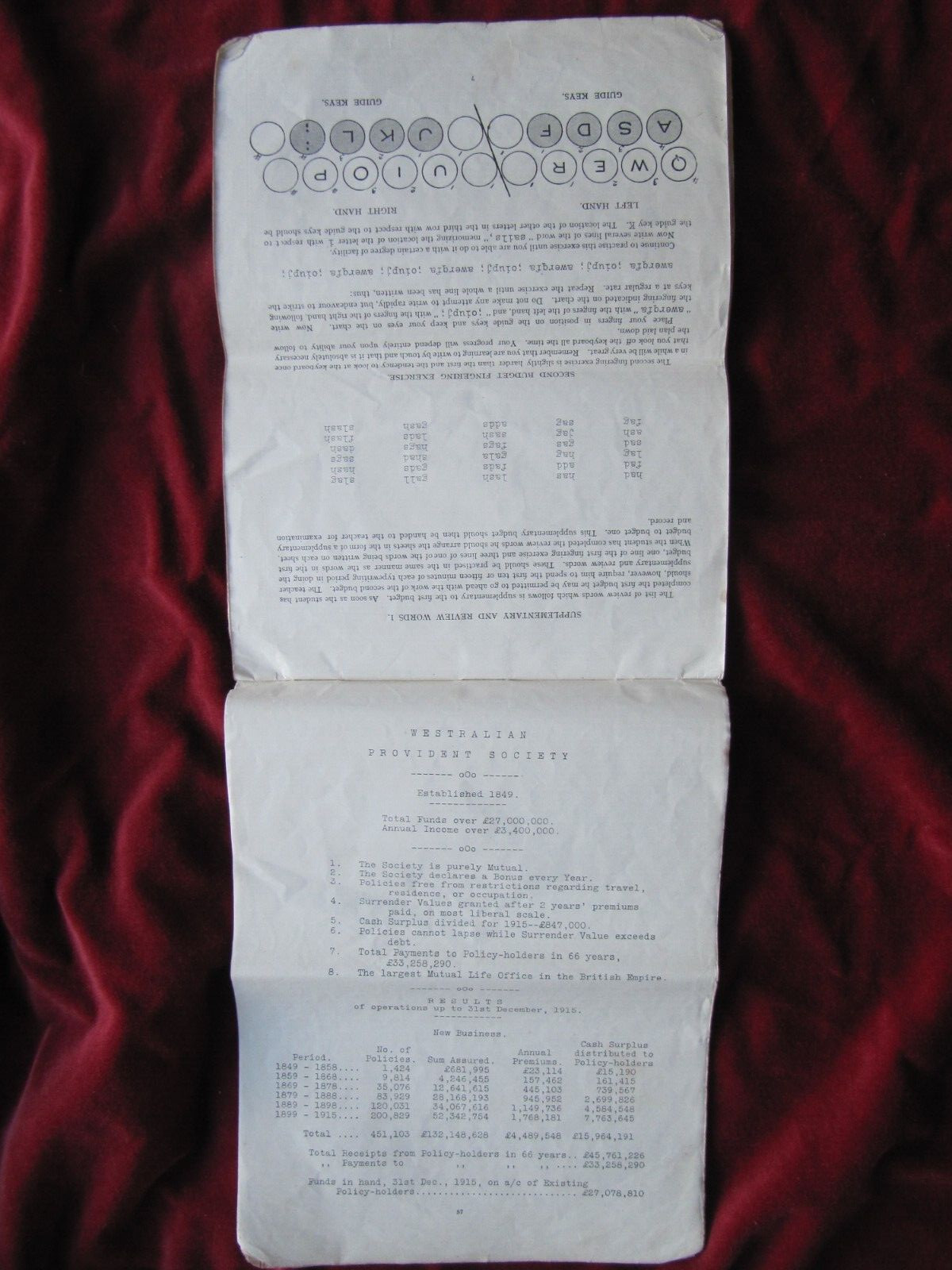 C.E. Smith: PRACTICAL COURSE TOUCH TYPEWRITING (c1915) – Sir Isaac Pitman V RARE