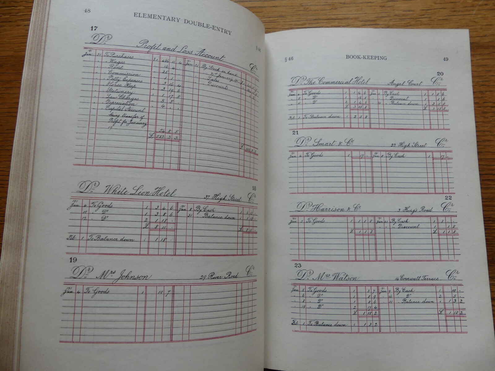 I C S Reference Book-Keeping, Accounts Business Manufacturers 1901 For Students